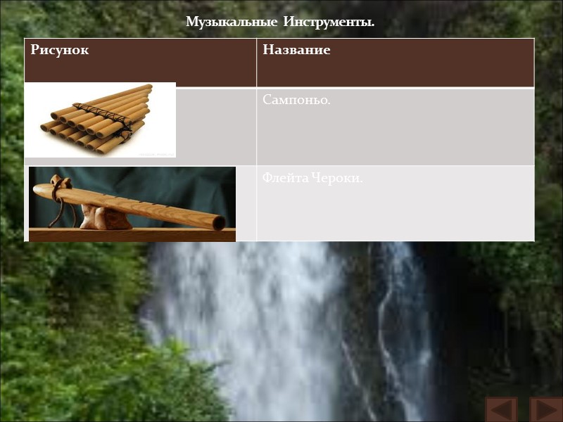 Музыкальные Инструменты.